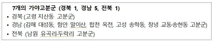 세계문화유산인증 7개 가야고분.jpg